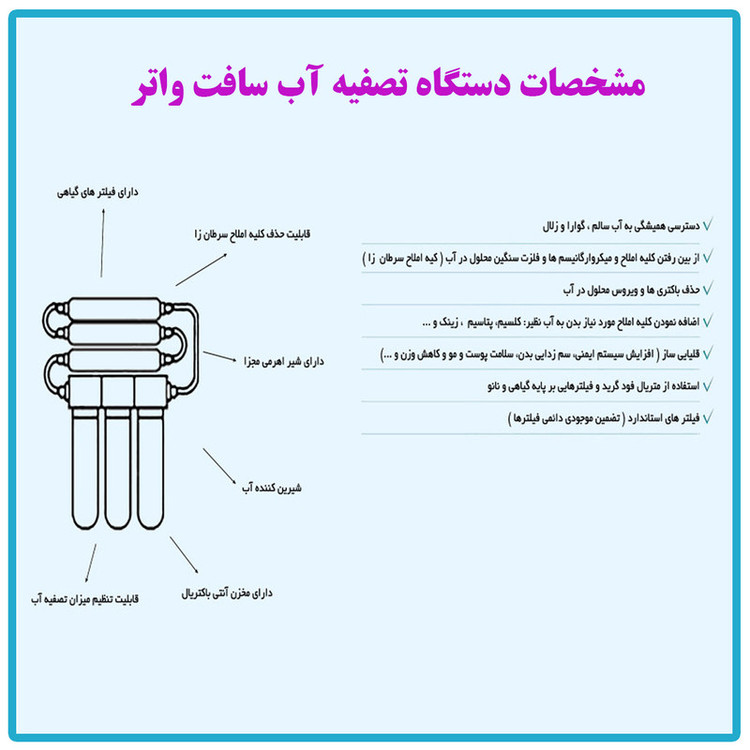 دستگاه تصفیه کننده آب سافت واتر مدل hajibashi-x700